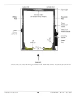 Предварительный просмотр 10 страницы BendPak GP-7 Installation And Operation Manual