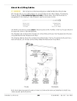 Предварительный просмотр 24 страницы BendPak GP-7 Installation And Operation Manual