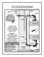 Preview for 27 page of BendPak HD-14 Installation And Operation Manual