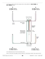 Предварительный просмотр 35 страницы BendPak HD-7500 Series Installation And Operation Manual