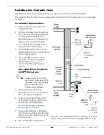 Предварительный просмотр 48 страницы BendPak HD-7500 Series Installation And Operation Manual