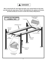 Preview for 8 page of BendPak HD-7500BL Installation And Operation Manual