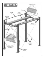 Preview for 9 page of BendPak HD-7500BL Installation And Operation Manual