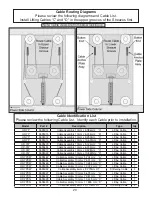 Preview for 20 page of BendPak HD-7500BL Installation And Operation Manual