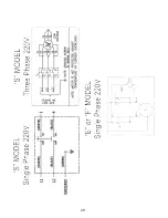 Preview for 29 page of BendPak HD-7500BL Installation And Operation Manual