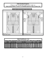 Preview for 17 page of BendPak HD-7MZ Installation And Operation Manual