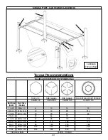 Preview for 43 page of BendPak HD-7MZ Installation And Operation Manual