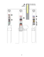 Preview for 47 page of BendPak HD-7MZ Installation And Operation Manual