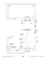 Preview for 34 page of BendPak HD-7P Installation And Operation Manual