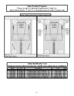 Preview for 17 page of BendPak HD-7ZM Installation And Operation Manual