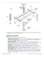 Предварительный просмотр 7 страницы BendPak HD-9 Installation And Operation Manual