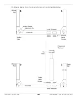 Предварительный просмотр 34 страницы BendPak HD-9 Installation And Operation Manual