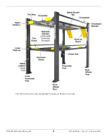 Предварительный просмотр 7 страницы BendPak HD-973P Installation And Operation Manual