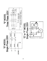 Preview for 23 page of BendPak HD-9AE Installation And Operation Manual