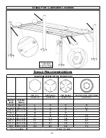 Preview for 41 page of BendPak HD-9AE Installation And Operation Manual