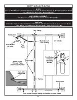 Preview for 22 page of BendPak HDS-14 Installation And Operation Manual