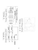 Preview for 24 page of BendPak HDS-14 Installation And Operation Manual