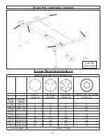 Preview for 44 page of BendPak HDS-14 Installation And Operation Manual