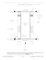 Предварительный просмотр 7 страницы BendPak HDS-14LSX Hardware Installation And Operation Manual