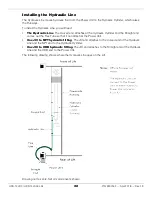 Preview for 32 page of BendPak HDS-14LSX Hardware Installation And Operation Manual