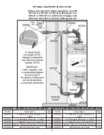 Preview for 29 page of BendPak HDS-18 Installation And Operation Manual