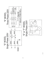 Предварительный просмотр 24 страницы BendPak HDS-18E Installation And Operation Manual