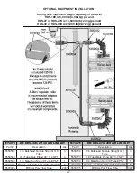 Предварительный просмотр 29 страницы BendPak HDS-18E Installation And Operation Manual