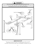 Preview for 8 page of BendPak HDSO-14AX Installation And Operation Manual