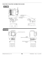 Preview for 54 page of BendPak MDS-6EXT Installation And Operation Manual