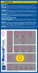 Preview for 41 page of BendPak PCL-18B Service Manual