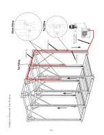 Preview for 29 page of BendPak PL-14000 Installation And Operation Manual