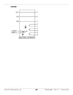 Preview for 52 page of BendPak Quatra XR-12000L Installation And Operation Manual