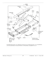 Preview for 7 page of BendPak RBJ15000 Installation And Operation Manual