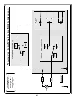 Предварительный просмотр 27 страницы BendPak XPR-7TR Installation And Operation Manual