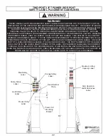 Preview for 22 page of BendPak XPR-9D Series Installation And Operation Manual