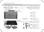 Preview for 8 page of BENE IDEA Assembly And Operating Instructions Manual