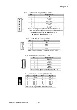 Preview for 29 page of BENECOM BEM-100F User Manual