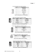 Preview for 30 page of BENECOM BEM-100F User Manual