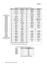 Preview for 35 page of BENECOM BEM-100F User Manual