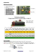 Предварительный просмотр 4 страницы Benedini TBS Mini V2 Manual