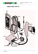 Preview for 11 page of Benefon DELTA TDP-40-TN2 Service Manual