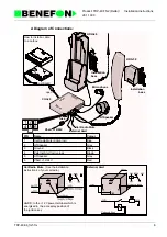 Preview for 22 page of Benefon DELTA TDP-40-TN2 Service Manual