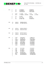 Preview for 64 page of Benefon DELTA TDP-40-TN2 Service Manual