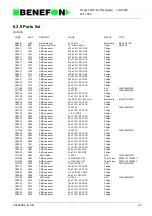 Preview for 67 page of Benefon DELTA TDP-40-TN2 Service Manual