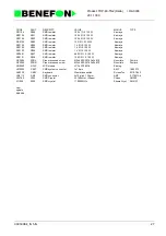 Preview for 72 page of Benefon DELTA TDP-40-TN2 Service Manual