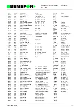 Preview for 93 page of Benefon DELTA TDP-40-TN2 Service Manual