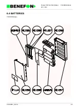 Preview for 107 page of Benefon DELTA TDP-40-TN2 Service Manual