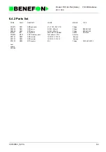 Preview for 109 page of Benefon DELTA TDP-40-TN2 Service Manual