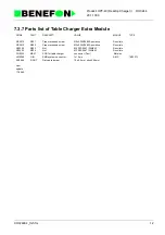 Preview for 123 page of Benefon DELTA TDP-40-TN2 Service Manual