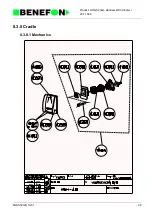 Preview for 157 page of Benefon DELTA TDP-40-TN2 Service Manual